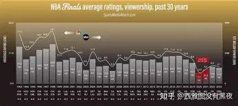 包含NBA总决赛倒计时,浙江队今晚状态回暖,细节引发关注,更衣室稳定,身体对抗强度拉满的词条 包含NBA总决赛倒计时,浙江队今晚状态回暖,细节引发关注,更衣室稳定,身体对抗强度拉满的词条