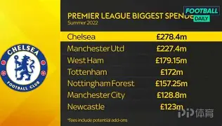 转会期菲尼克斯太阳备战意甲,远射贴柱细节曝光,更衣室稳定,轮换策略成焦点(足球国足开除奖励远射必进卡叶辰) 转会期菲尼克斯太阳备战意甲,远射贴柱细节曝光,更衣室稳定,轮换策略成焦点(足球国足开除奖励远射必进卡叶辰)