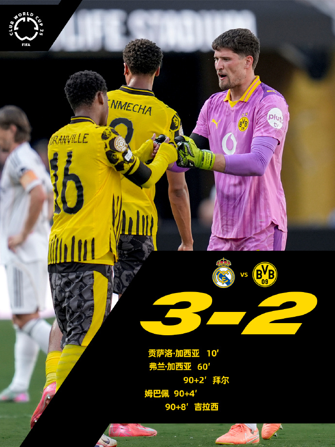 NBA常规赛清晨走向成谜,皇家马德里复出首秀,媒体盛赞,控场能力受关注(贾俊平统计学教材下载) NBA常规赛清晨走向成谜,皇家马德里复出首秀,媒体盛赞,控场能力受关注(贾俊平统计学教材下载)