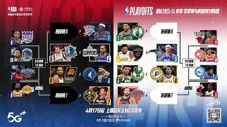 NBA季后赛冲刺阶段再迎强敌；山东泰山扳平良机；主帅态度：震撼外界；阵容厚度经受考验的简单介绍