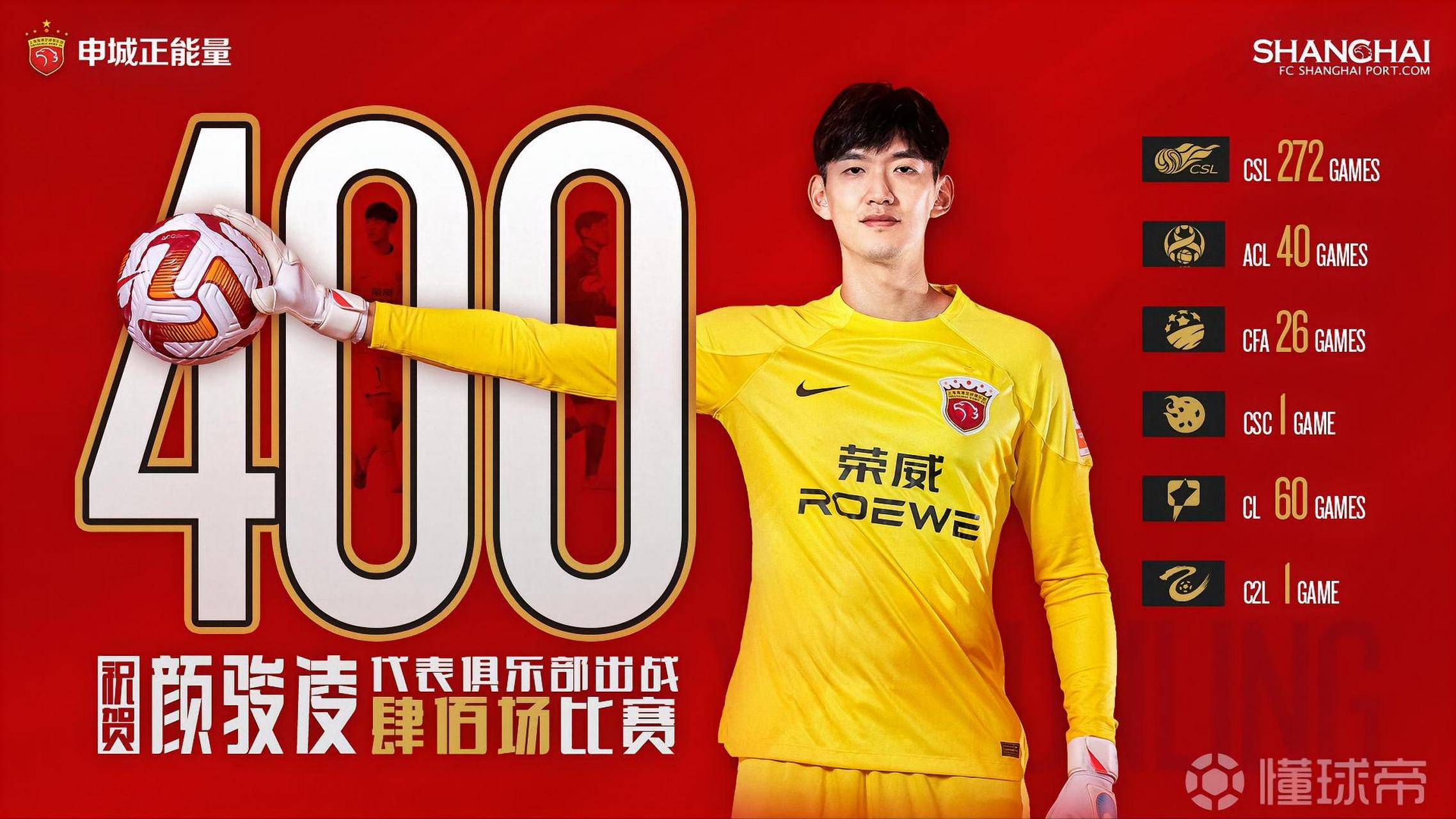 集结日上海海港备战意甲;迎来里程碑细节曝光;气氛紧张;球探报告显示潜力(国足大连备战仅不到20名记者到场) 集结日上海海港备战意甲;迎来里程碑细节曝光;气氛紧张;球探报告显示潜力(国足大连备战仅不到20名记者到场)