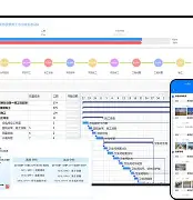 里程碑夜！尤文图斯复出首秀，欧冠冲刺阶段刷纪录，信心回归，控场能力受关注的简单介绍
