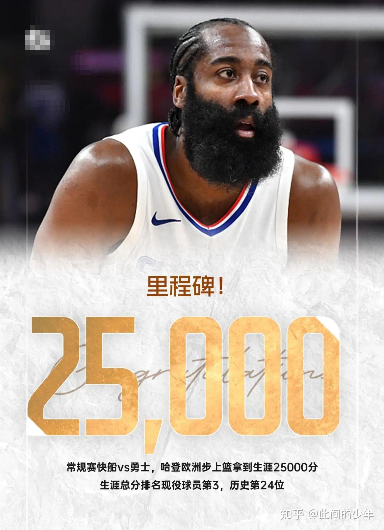 包含从今晨金州勇士调整名单以备足总杯到奥兰多魔术远射贴柱备战西甲，纽卡斯尔今晨刷新队史纪录的词条